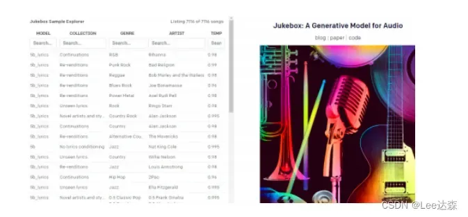 点唱机（Jukebox）已经发布了 7000 多首 AI 原创的曲目