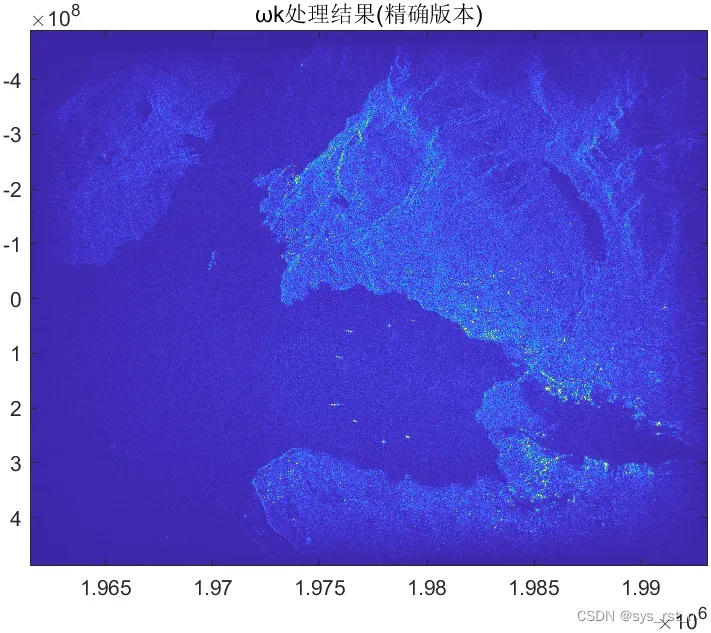 ωk算法SAR成像结果