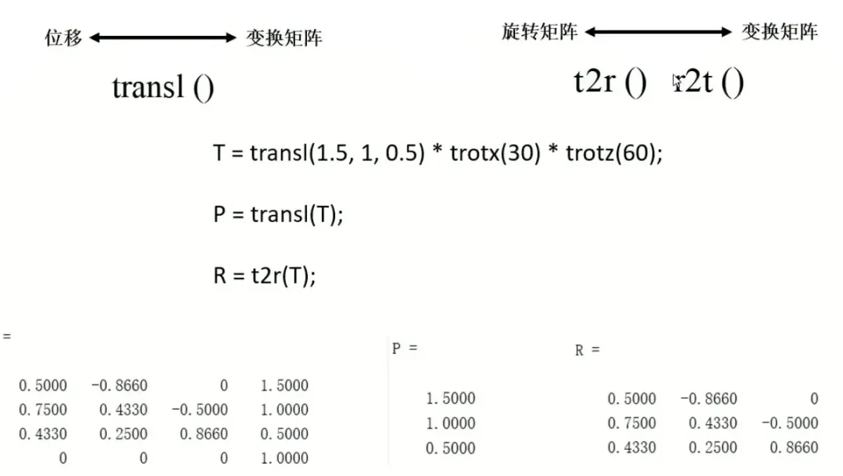 变换矩阵与位置、旋转互相转换