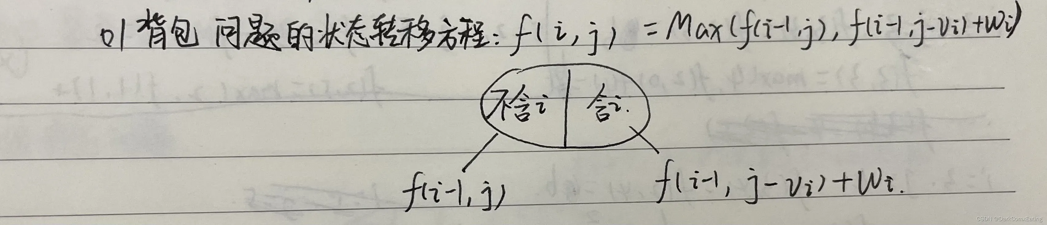 01背包状态转移方程