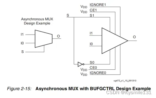 /img-blog.csdnimg.cn/direct/efc306de553043bc95c793e7c24d95de.png)